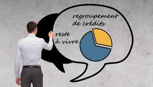 regroupement de crédits